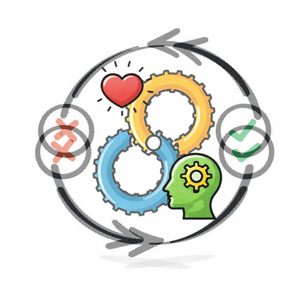 ART.in.use - Kybernetik 2. Ordnung