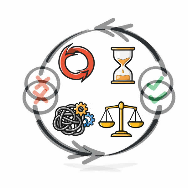 Dynamic Content Image